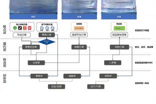 必威体育手机登录首页截图4